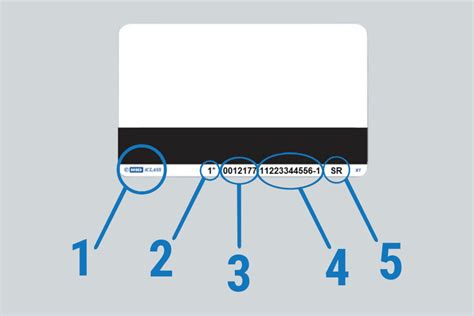 access control card identifier numbers|access card formatting codes.